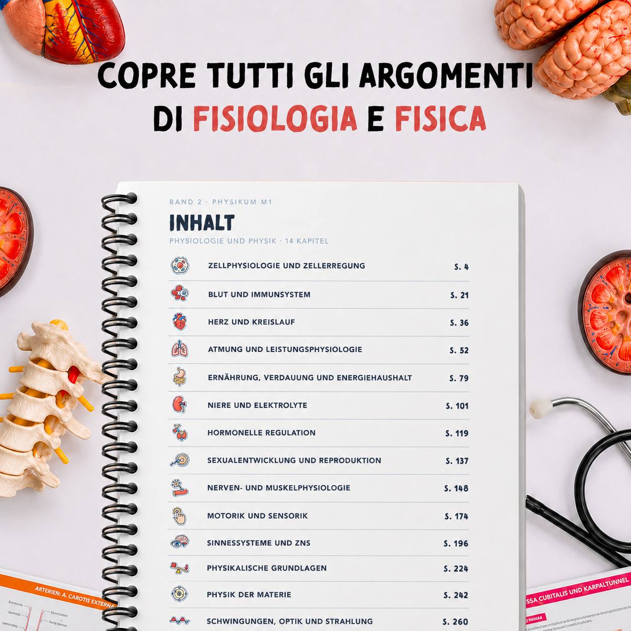 Band 2 — Physiologie & Physik — indice dei capitoli (INHALT)