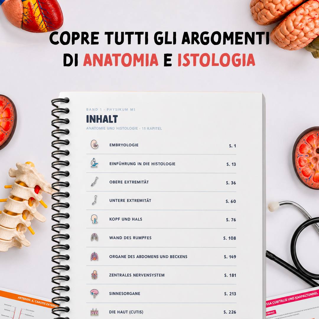 Band 1 — Anatomie & Histologie
