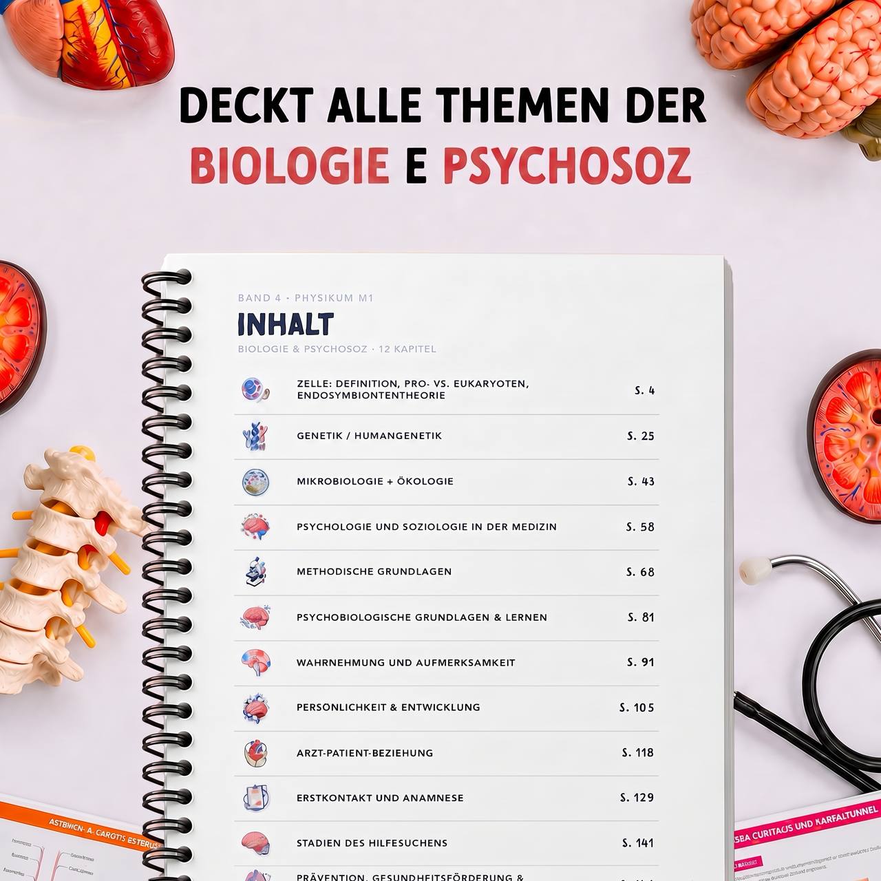 Band 4 — Biologie & PsychSoz — Kapitelübersicht (INHALT)