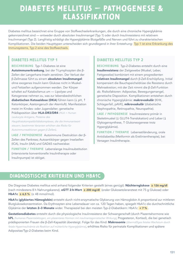 Innenseite Physiologie — Diabetes mellitus