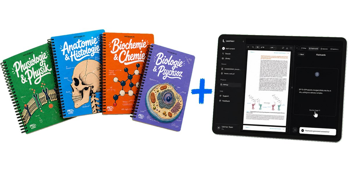 MedBound Spiral Bound Bundle mit Learnerr KI-App