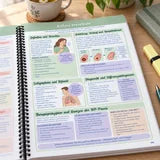 Das aufgeschlagene Buch auf dem Schreibtisch, Seite zu Asthma bronchiale mit Therapieprinzipien und Grenzen der HP-Praxis